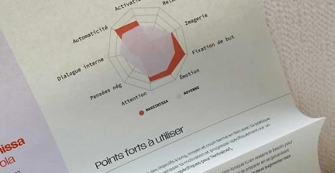 text-alt