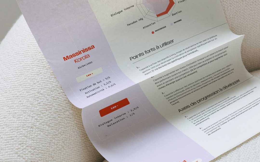 Pourquoi faire passer un test mental en début d’accompagnement ?