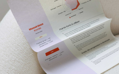 Comment un test mental au départ peut booster ta performance sportive